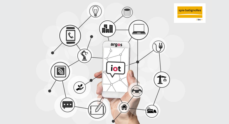 iot